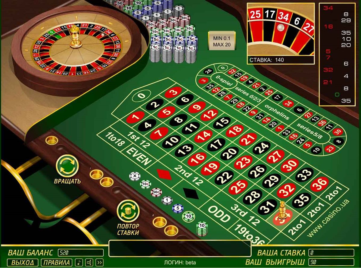 MBM Slots کیسینو میں رولیٹی گیمز کے بارے میں معلومات